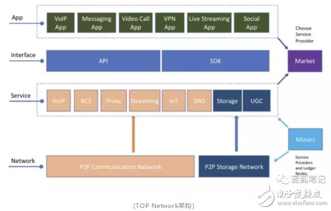 江苏宁成取得基于深度学习的流式加密算法构建方法专利(图1)