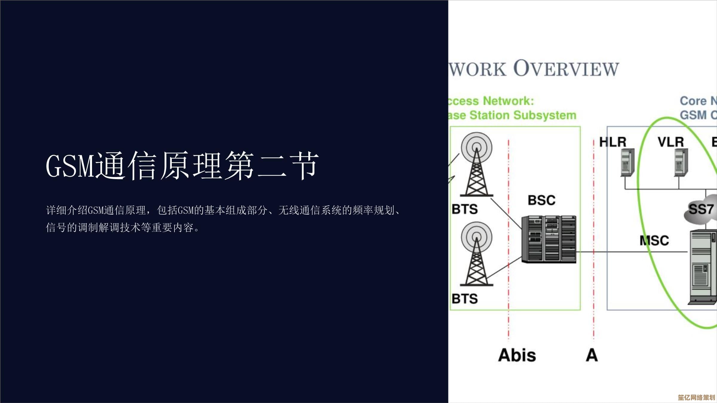 奇迹运动申请基于非对称加密算法的单字节流加密方法专利提高了效率减少数据在环节的滞留时间(图1)