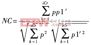 试谈数字水印技术的概念、应用及其未来(图1)