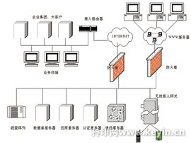 2026电子书籍行业市场现状：全球增长与区域分化并存(图1)