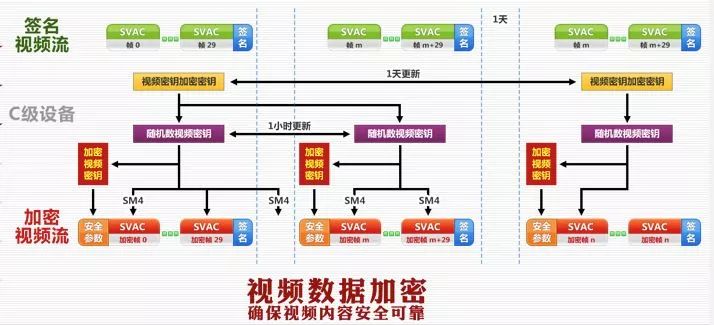 培训机构如何做好网络安全防护(图1)