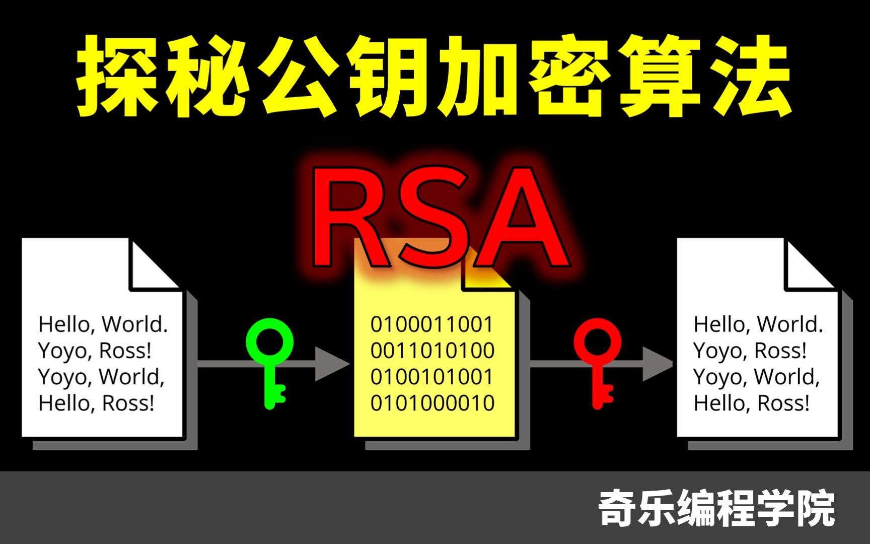 数据传输不可破解、不可窃听东北首例OTN量子安全专线落地沈阳(图1)