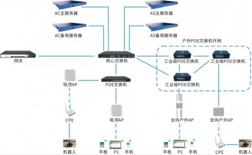 深信信息申请数据加密防作弊智能云称重监督电子秤平台专利实现单次称重动态加密防作弊(图1)