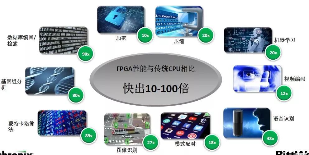 加密你的视频文件别人需要密码才能打开观看